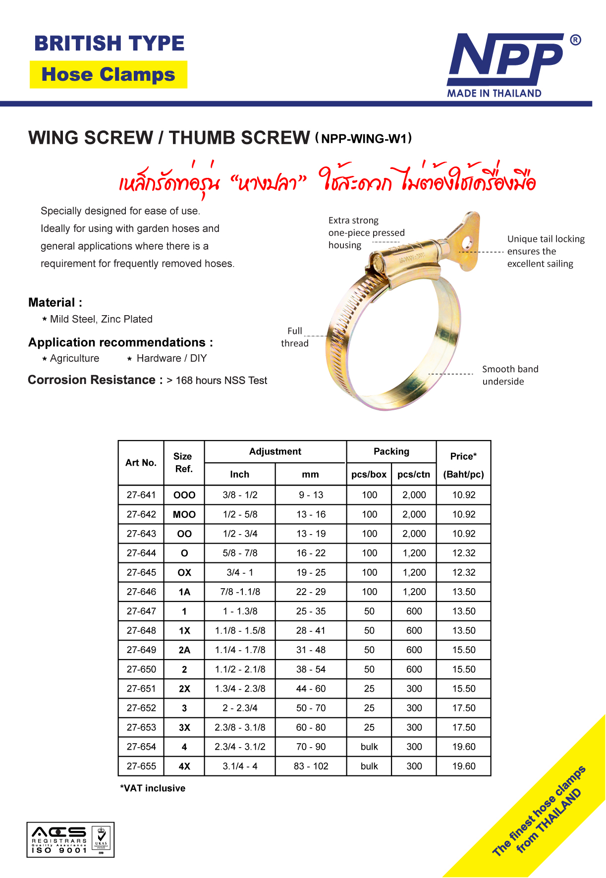 NPP-W1-WING หางปลา